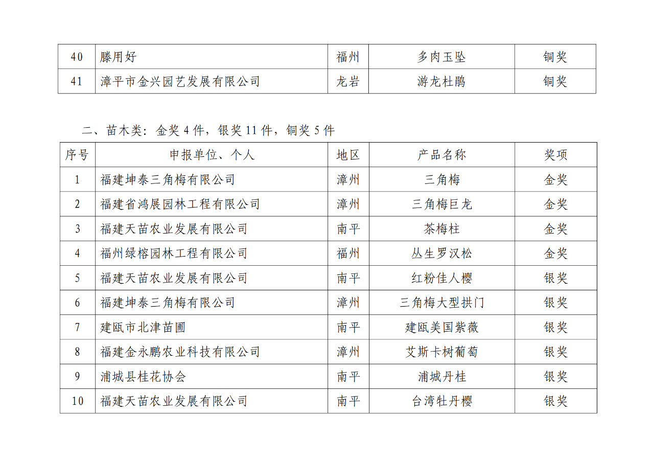 首页| 888集团电子游戏官方网站